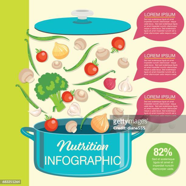food infographic - vegetables - exploded diagram stock illustrations