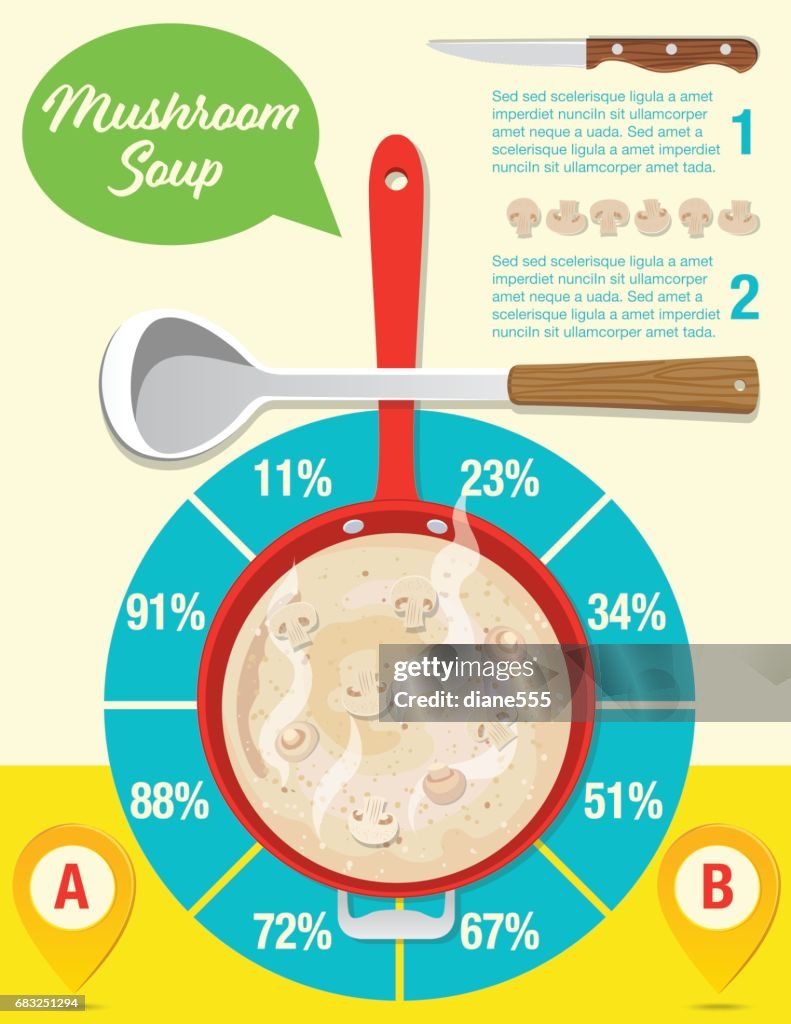 Food Infographic - Vegetables