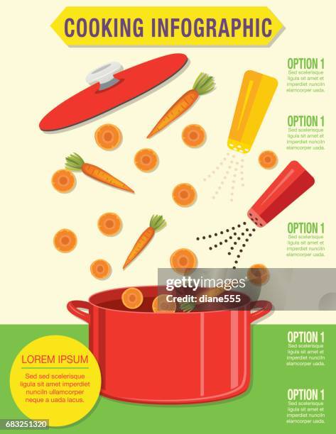 Exploded Food Exploded Diagram Food Photos and Premium High Res Pictures - Getty Images