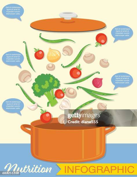 Exploded Food Exploded Diagram Food Photos and Premium High Res Pictures - Getty Images
