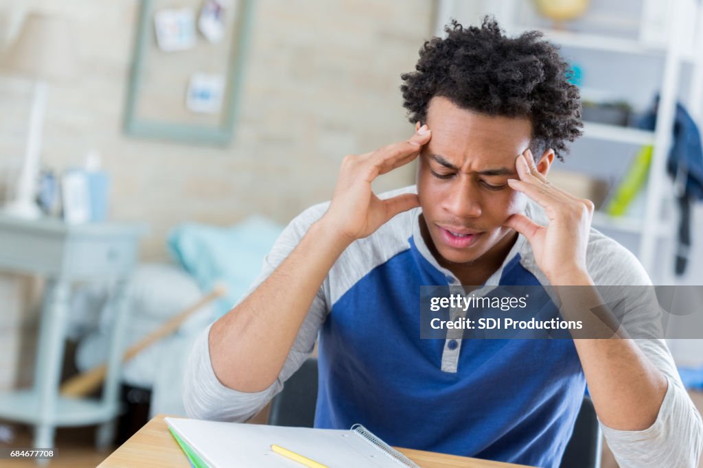 Learningspace Frustration Frustrated Students Learning