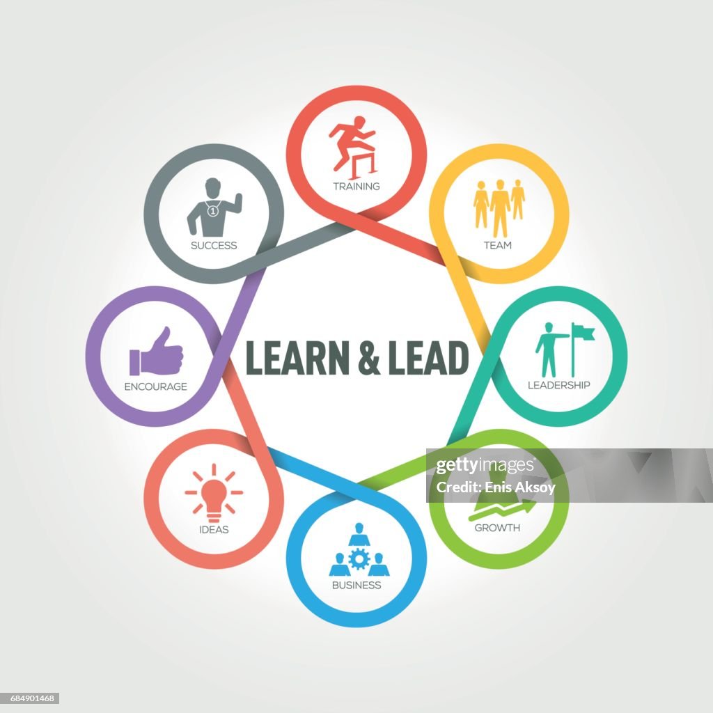 Learn And Lead Infographic With 8 Steps Parts Options High-Res Vector ...