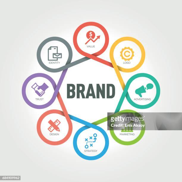 brand infographic with 8 steps, parts, options - copyright stock illustrations