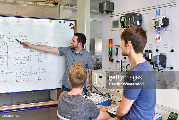 Tech Instructor Technical And Vocational Education And Training Photos and Premium High ...