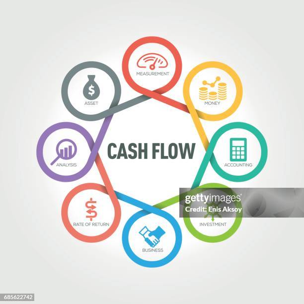 ilustrações, clipart, desenhos animados e ícones de infográfico de fluxo com 8 etapas, peças, opções de dinheiro - cash flow
