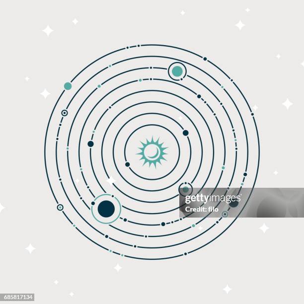 illustrazioni stock, clip art, cartoni animati e icone di tendenza di pianeta del sistema solare in orbita - orbitare