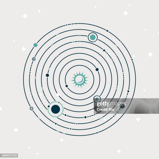 illustrazioni stock, clip art, cartoni animati e icone di tendenza di pianeta del sistema solare in orbita - orbiting