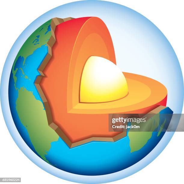 earth stucture diagram - volcano stock illustrations