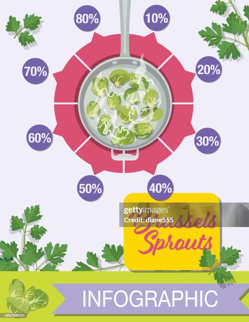 Food Infographic - Vegetables