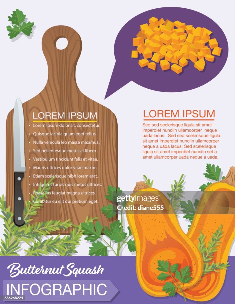Mat Infographic - grönsaker