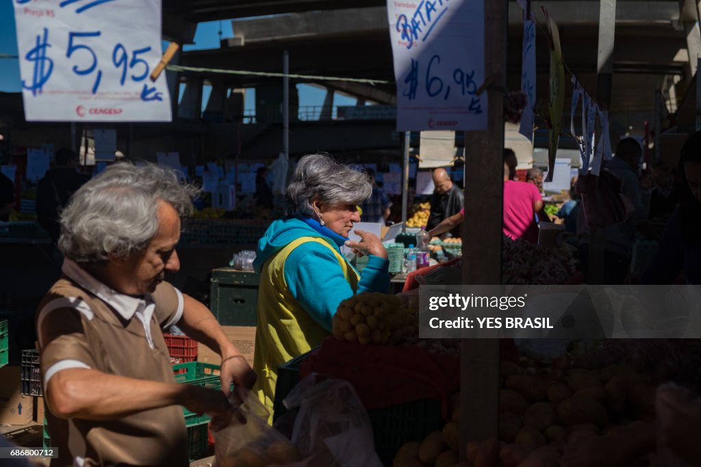 Retail trade of fruits and vegetables in São Paulo