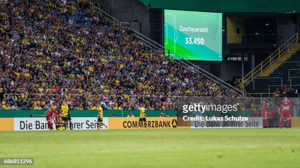 The number of spectators is seen on a LED board during the U19 German Championship Final between Borussia Dortmund and FC Bayern Muenchen on May 22,...