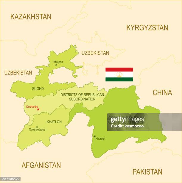flat map of tajikistan
 with flag - tajikistan stock illustrations