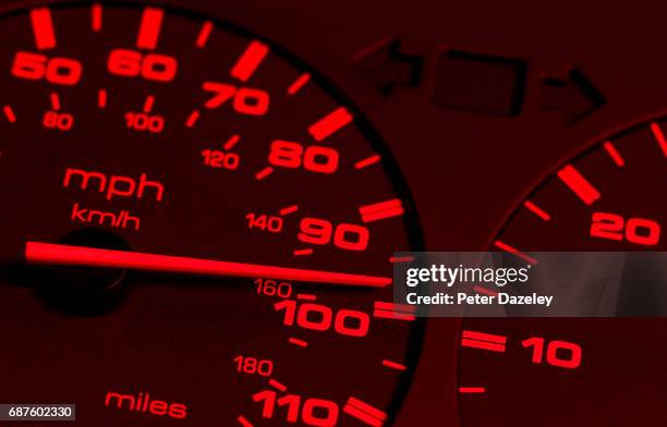 red speedometer close up - speeding stock-fotos und bilder