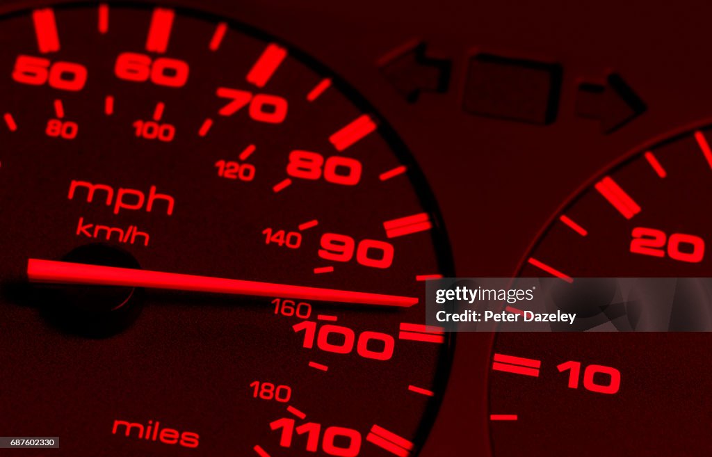 Red speedometer close up