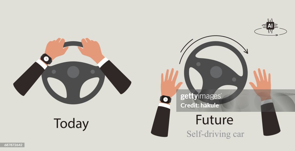 Autonomous self-driving cox