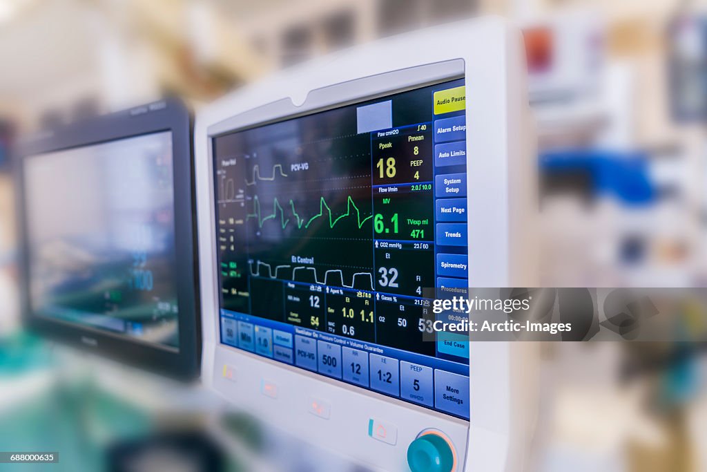 Monitors used during Cardiac Surgery