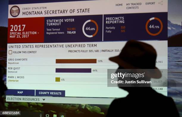 Supporter of Democratic U.S. Congresstional candidate Rob Quist watches election returns during an election night gathering at the DoubleTree by...