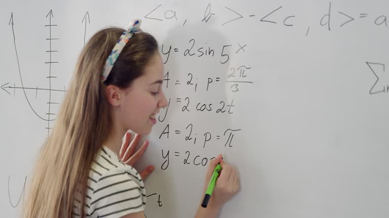 Withboard Math Girl 1,711 Trigonometry Symbols Stock Videos, Footage, & 4K Video Clips ...