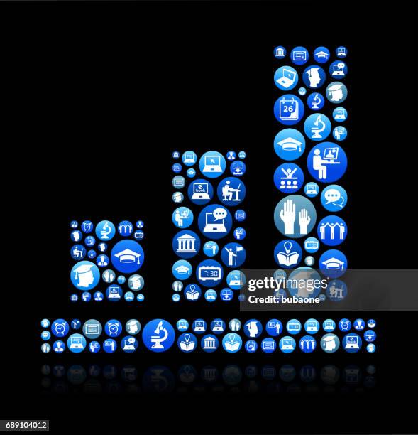 169 Bar Pie Graph Stock Photos, High-Res Pictures, and Images - Getty ...