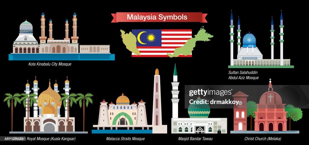 Malaysia Symbols