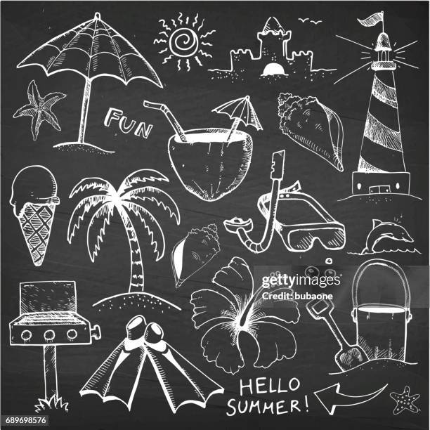 ★CD【中島剛/SUMMER SKETCH】■ Beach And Summer Vector Hand Drawings On Green Chalk Board High