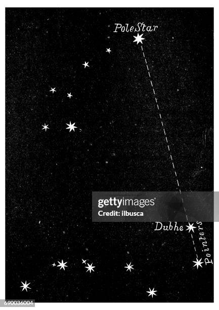 antique engraving illustration: pole star - constellation stock illustrations