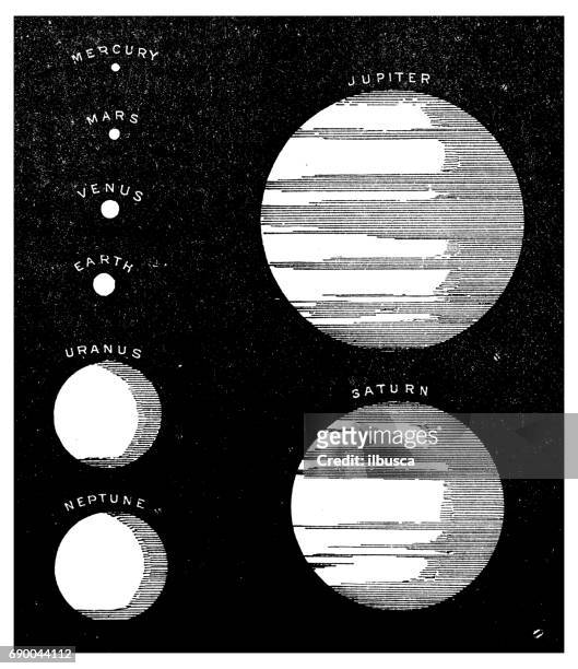 antique engraving illustration: planets - planet jupiter stock illustrations