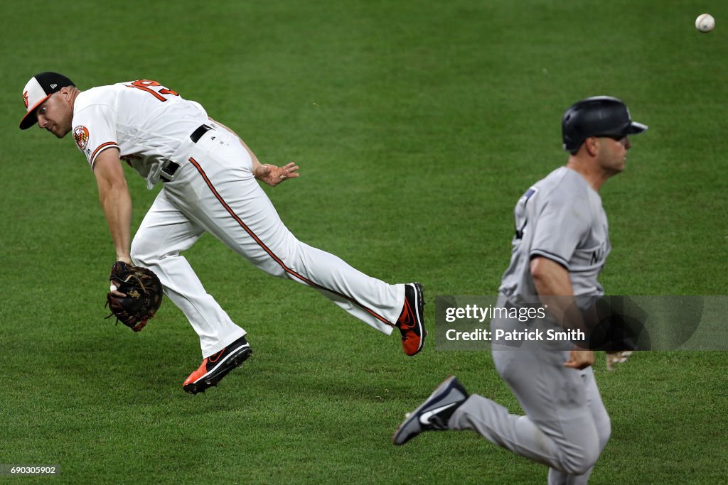 New York Yankees v Baltimore Orioles