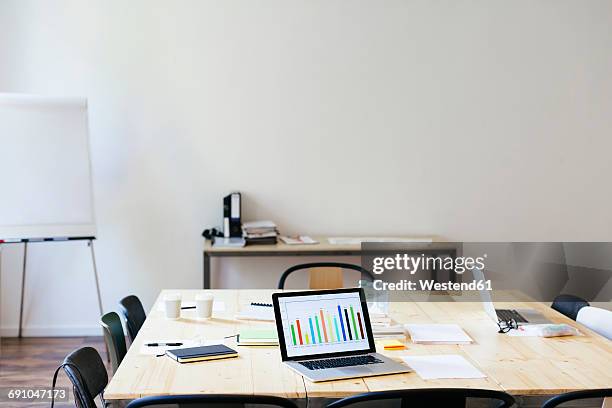 laptop displaying bar chart on office desk - conference table stock pictures, royalty-free photos & images