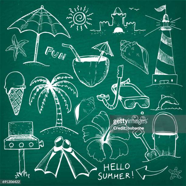 Beach And Summer Vector Hand Drawings On Green Chalk Board High
