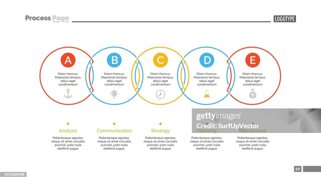 Circule Process Map Circle Process Chart Slide Template High-Res Vector Graphic - Getty Images
