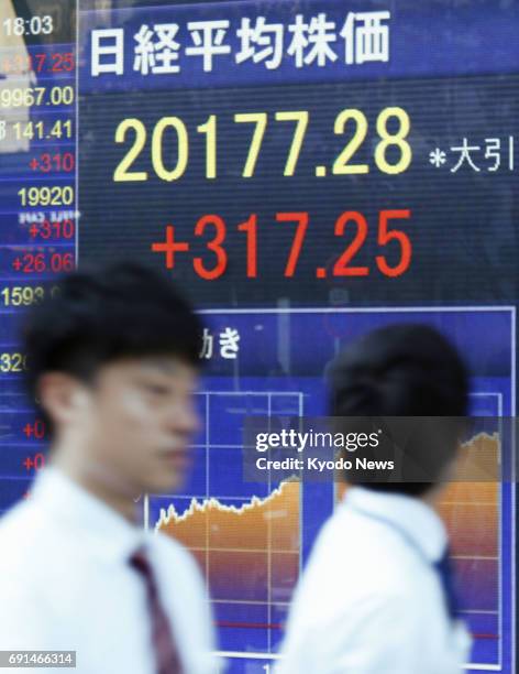 An electric board in Tokyo shows the key Nikkei stock index closing above the 20,000 threshold for the first time since December 2015 on June 2...