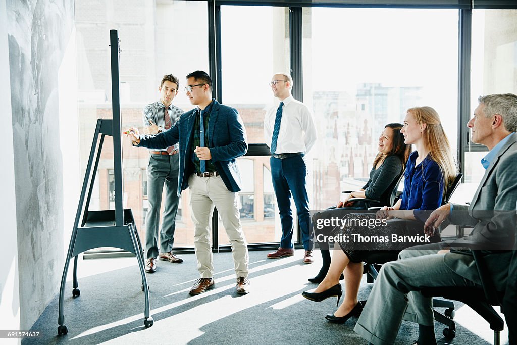 Businessman presenting ideas at whiteboard