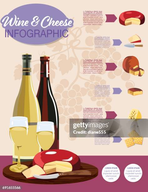 stockillustraties, clipart, cartoons en iconen met wijndruiven infographic - macaroni en kaas