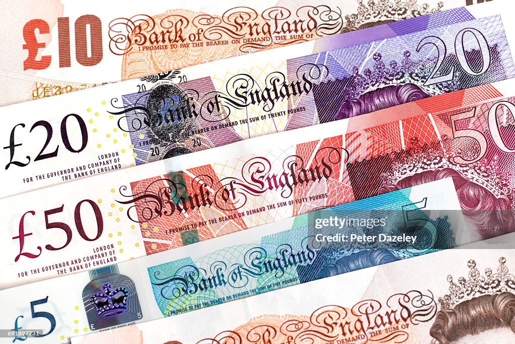 UK bank notes close up