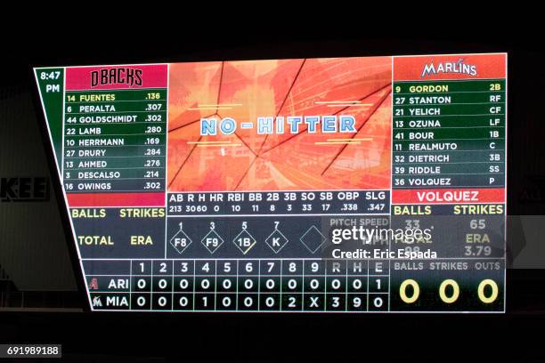 151 Diamondbacks Scoreboard Stock Photos High Res Pictures and Images 151 Diamondbacks Scoreboard Stock Photos High Res Pictures and Images