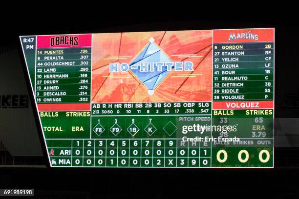 151 Diamondbacks Scoreboard Stock Photos High Res Pictures and Images 151 Diamondbacks Scoreboard Stock Photos High Res Pictures and Images