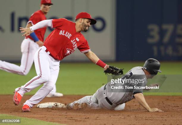 Chase Headley of the New York Yankees steals second base in the third inning during MLB game action as Devon Travis of the Toronto Blue Jays tries to...