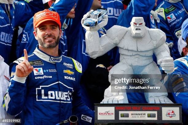 Jimmie Johnson, driver of the Lowe's Chevrolet, celebrates in Victory Lane after winning the Monster Energy NASCAR Cup Series AAA 400 Drive for...