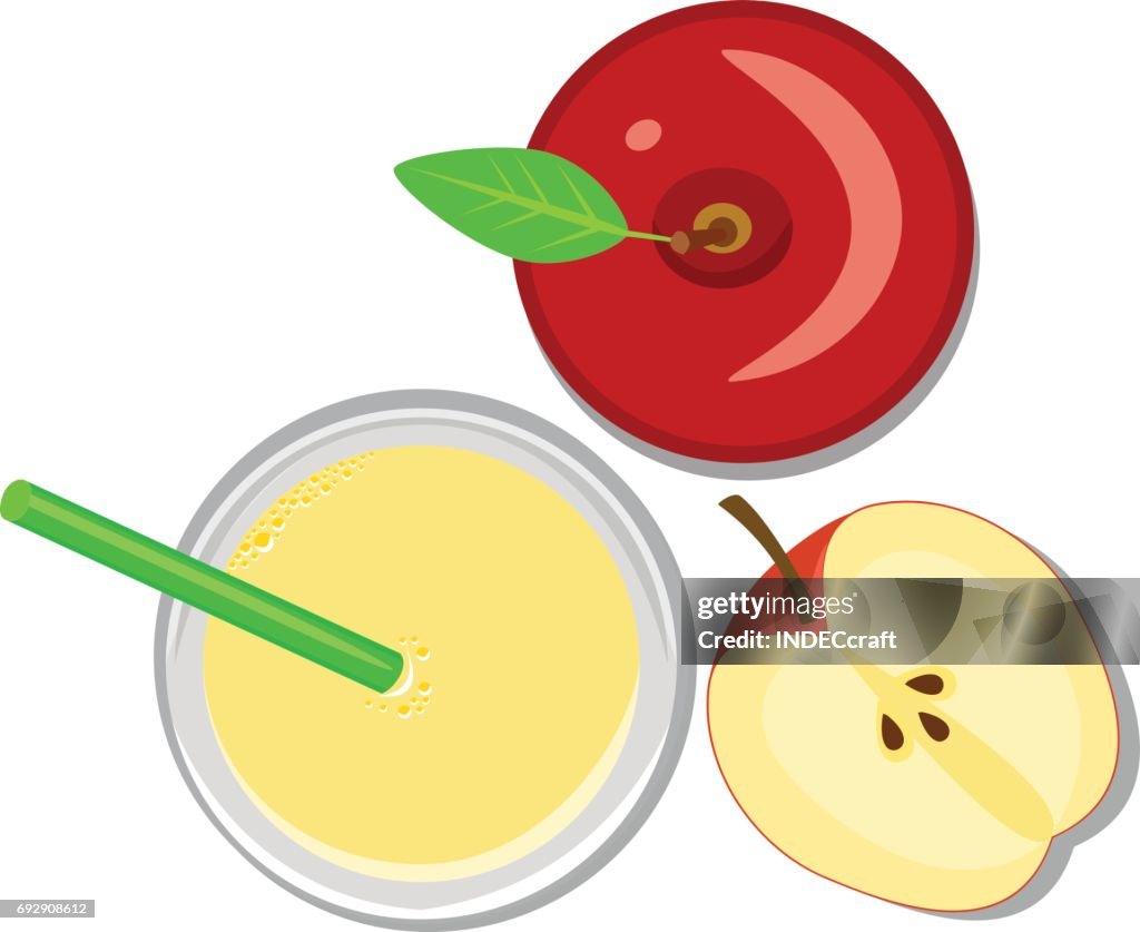 Apple met SAP