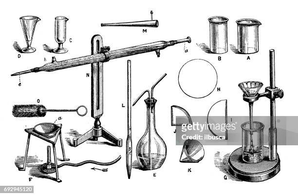 antique engraving illustration: chemistry equipment - beaker stock illustrations