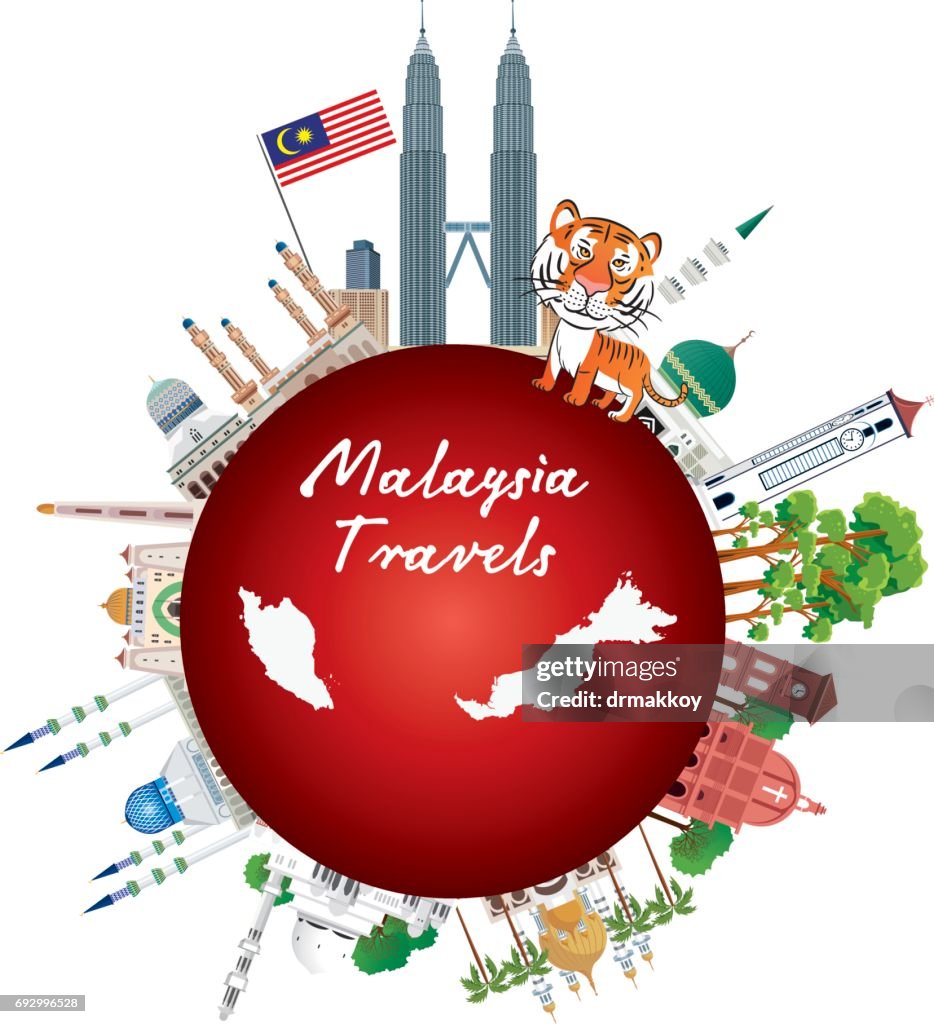 Malaysia Travel