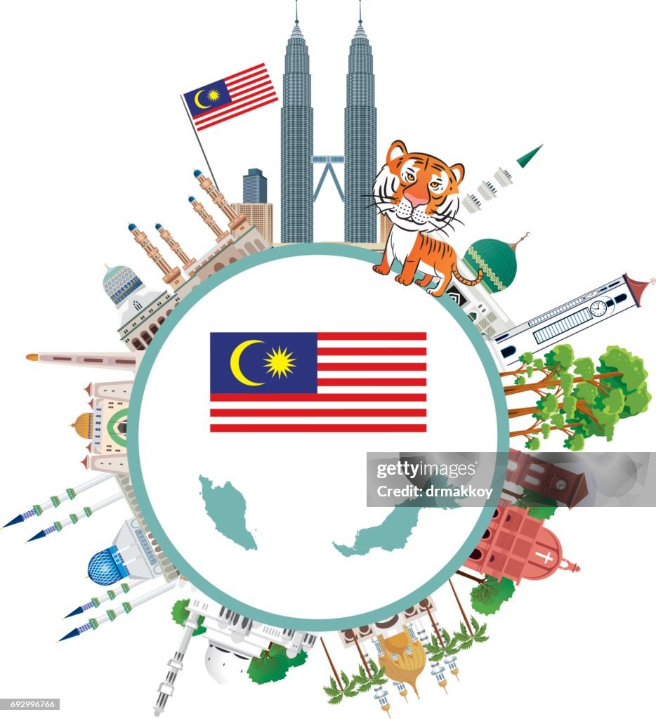 Malaysia Travel