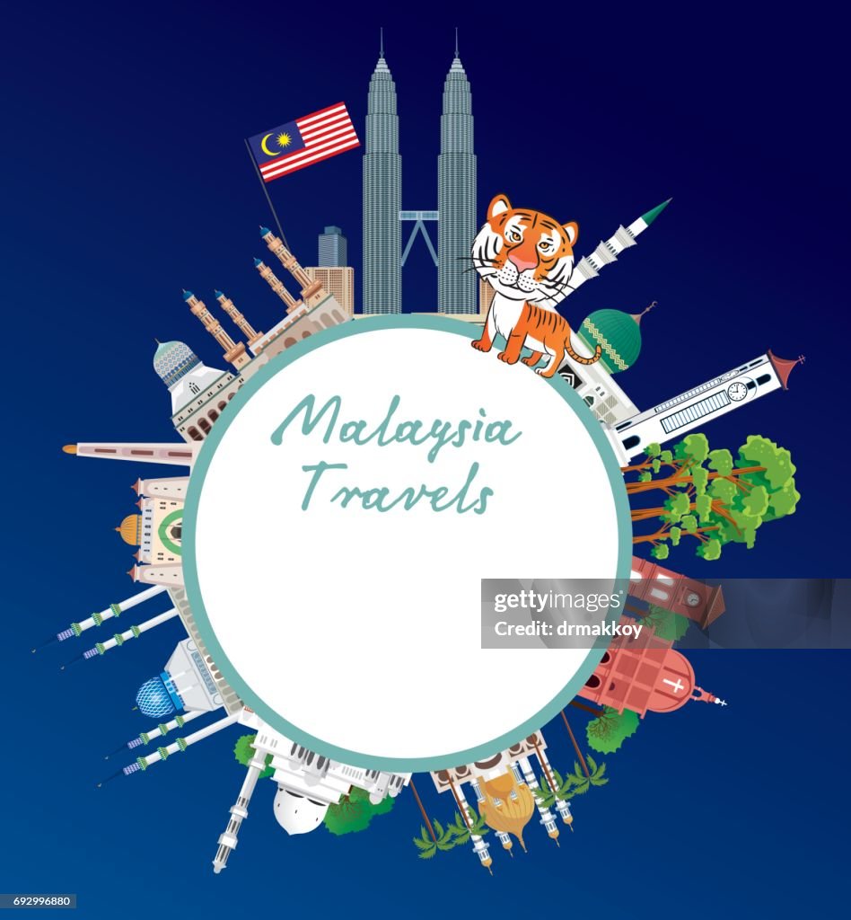 Malaysia Travel