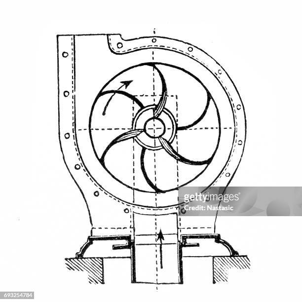 stockillustraties, clipart, cartoons en iconen met centrifugaalpomp - centrifugal force