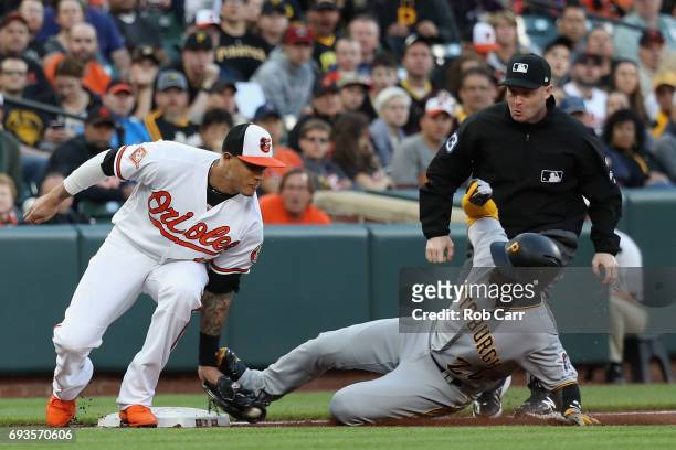 Andrew McCutchen of the Pittsburgh Pirates slides into Manny Machado of the Baltimore Orioles for a stolen base in the secoond inning at Oriole Park...