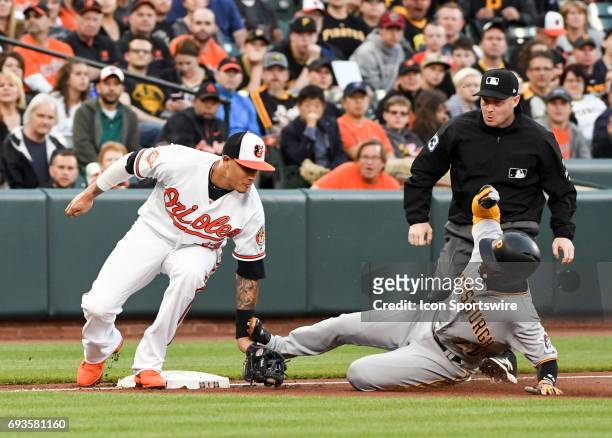 June 07: Baltimore Orioles third baseman Manny Machado takes a throw and is spiked on a steal by Pittsburgh Pirates center fielder Andrew McCutchen...