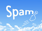 spam message cloud shape