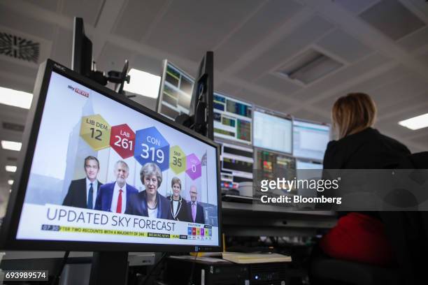 Television screen displays the Sky News channel showing the U.K. General-election results forecast as a broker monitors financial data on computer...